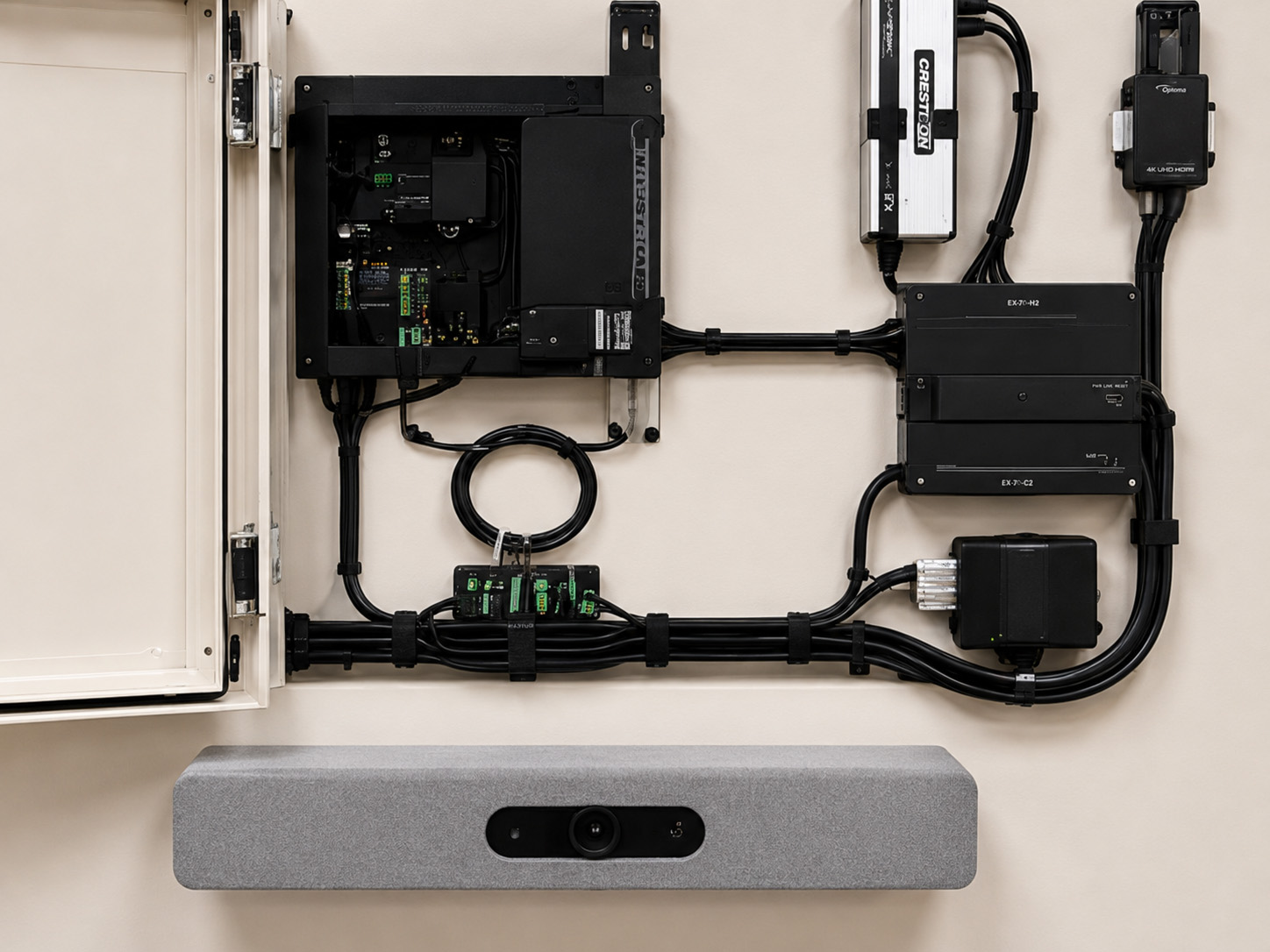 Unified communications collaboration
